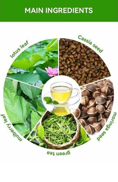 Slimming Tea For Weight Loss
